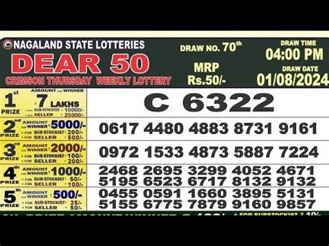 Nagaland State Dear 50 Crimson Thursday Weekly lottery live.